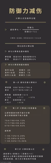 《星落》防禦減傷公式一覽