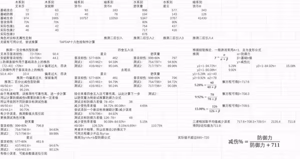 《星落》防禦減傷公式一覽