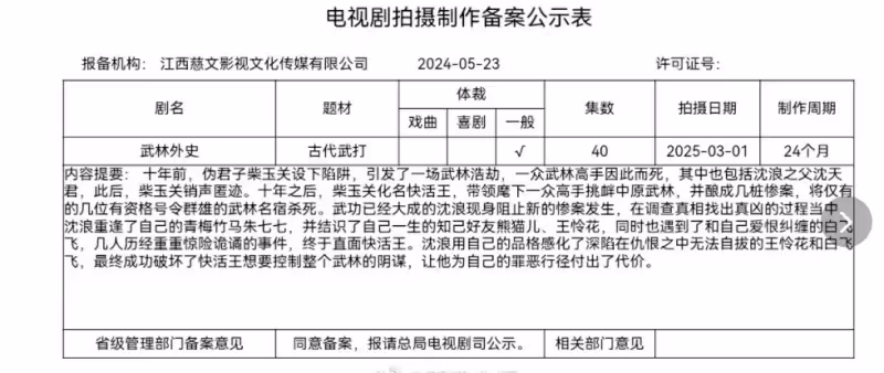 古龍《武林外史》將被翻拍 預計2025年3月開機