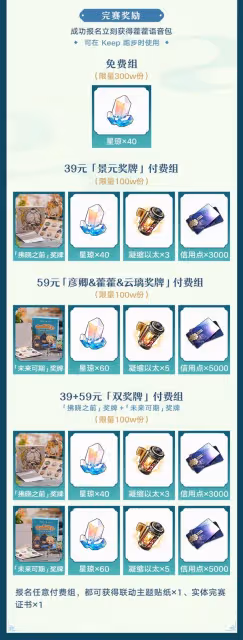 《崩壞:星穹鐵道》聯動Keep活動詳情