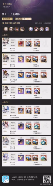 《崩壞:星穹鐵道》2.3曲盡夢散10滿星攻略