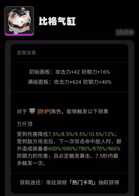 《絕區零》朱鳶培養及抽取建議