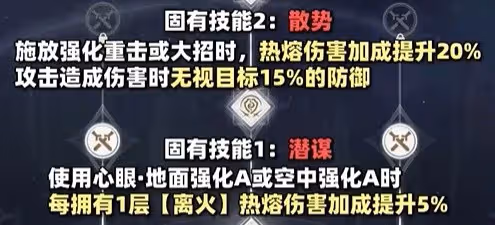 《鳴潮》長離詳細培養與抽取建議