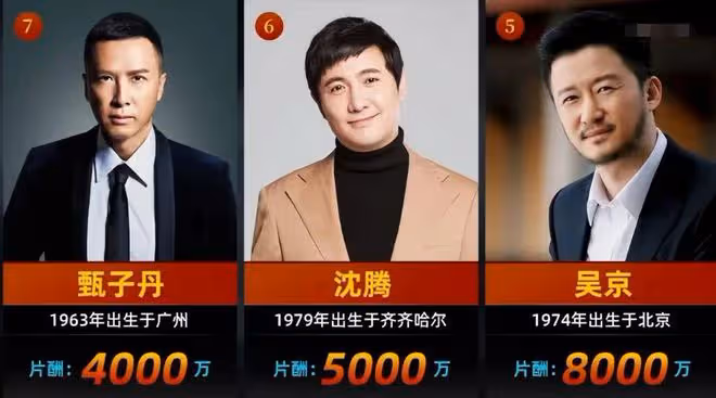 沈騰老婆胖到200斤?看了沈騰的身家,才知道王琦是人生贏家
