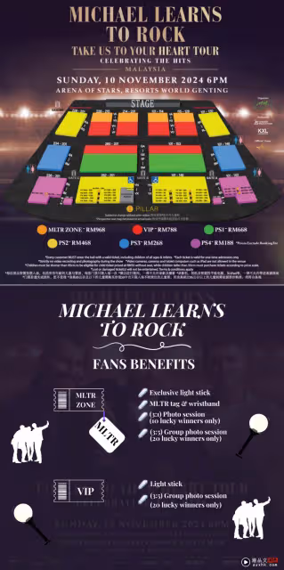Michael Learns To Rock回歸馬來西亞!11月10日雲頂開唱