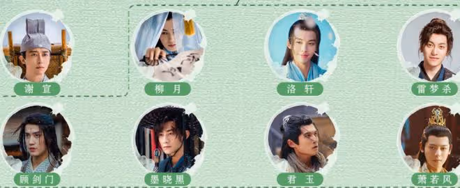 白馬少年醉春風八大公子,風華清歌灼墨凌雲,柳月墨塵卿相無名