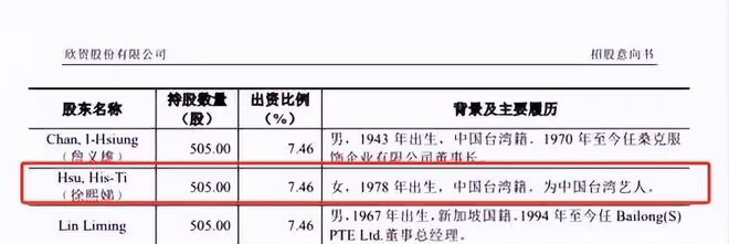 品牌方發文:終止和小S女兒的一切合作,對大家深表歉意
