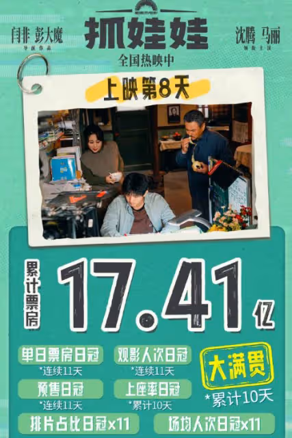 再見了好萊塢大片,再見耗資11億的《龍捲風》,中國觀眾別被騙了