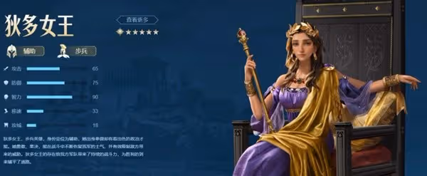 《世界啟元》狄多女王配隊攻略