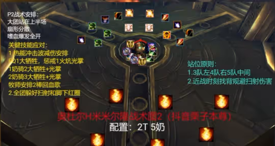 WLK懷舊服奧杜爾H滅火攻略 米米爾隆H模式攻略