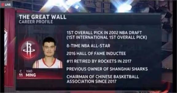 中國體壇的5位明星,李娜算一個,李寧和鄧亞萍居然沒夠上邊