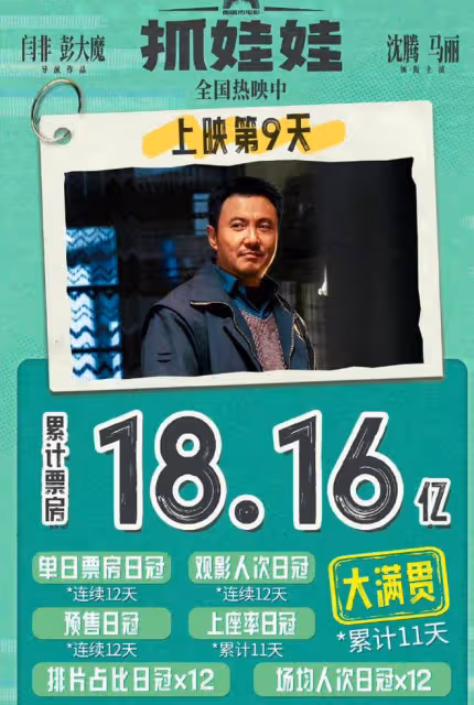 《抓娃娃》票房衝破18億,沈騰仍舊被罵,CP粉絲心疼馬麗