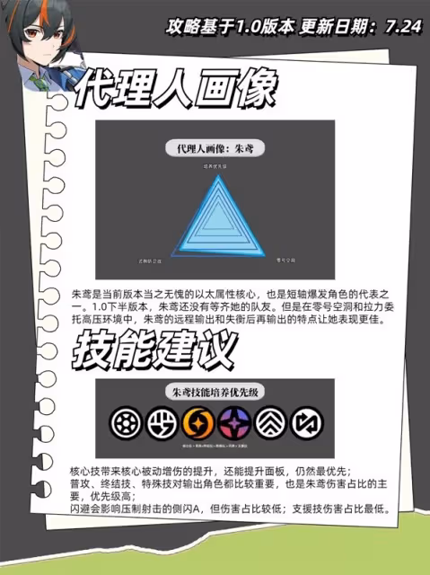 《絕區零》朱鳶全面培養一圖流