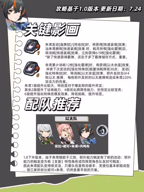 《絕區零》朱鳶全面培養一圖流