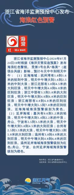 剛剛!颱風「格美」突然大拐彎!最新路徑直衝小日子,天氣預報!