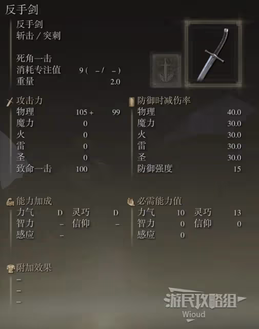《老頭環》DLC五大超強武器推薦 哪款是你的白月光？