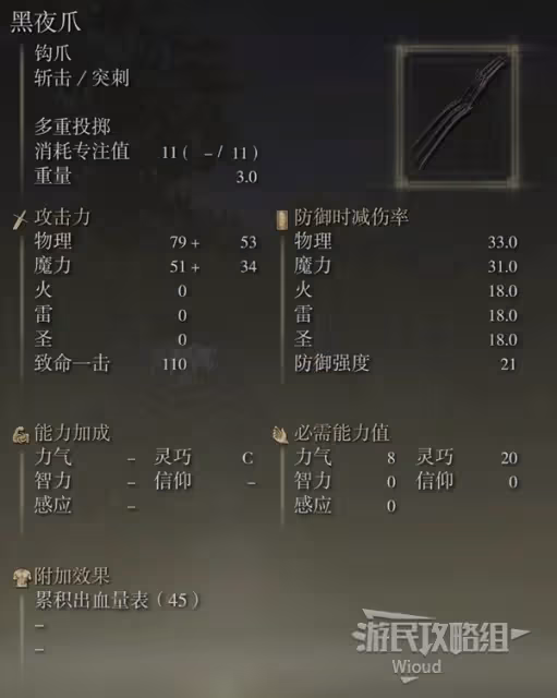 《老頭環》DLC五大超強武器推薦 哪款是你的白月光？