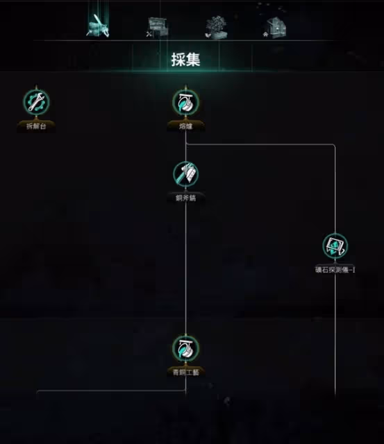 《七日世界》模因專精效果整理