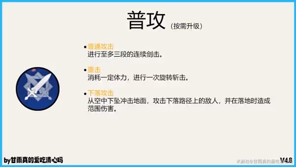 《原神》4.8版本妮露出裝與配隊攻略
