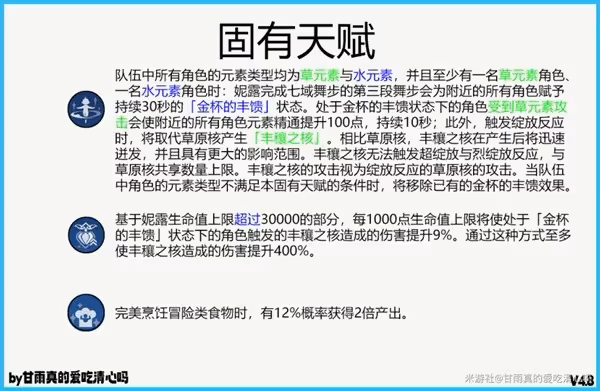 《原神》4.8版本妮露出裝與配隊攻略