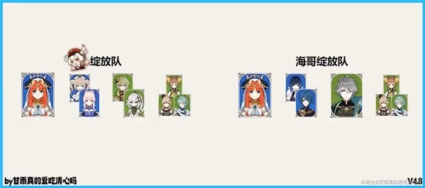 《原神》4.8版本妮露出裝與配隊攻略
