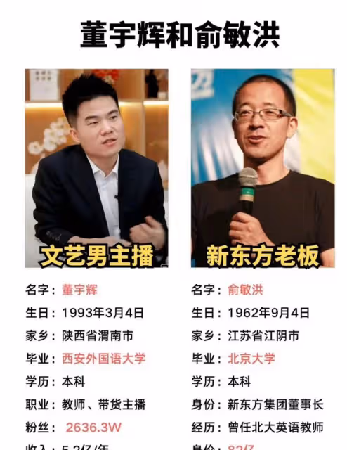 《你比星光美麗》這段劇情簡直封神!董宇輝離職後續故事大概如此