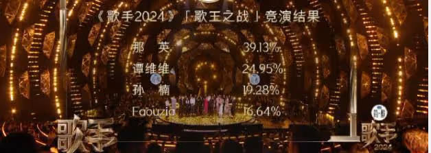 那英贏得2024歌王,評論區吐槽聲一片,網友為凡希亞鳴不公