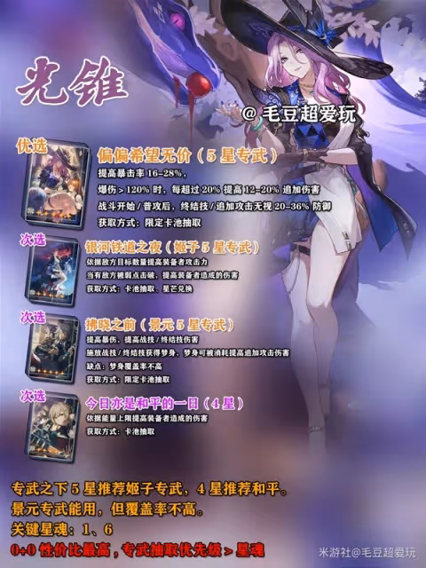 《崩壞：星穹鐵道》2.3版本翡翠培養心得