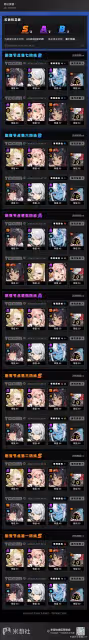《絕區零》貓又實戰最佳配隊及手法分享