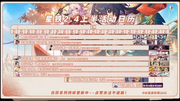《崩壞:星穹鐵道》2.4上半活動一圖流