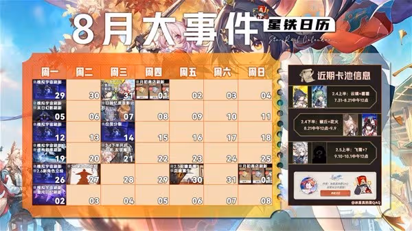 《崩壞:星穹鐵道》2.4上半活動一圖流