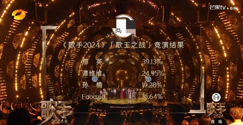 恭喜!天后那英拿下新一季《歌王》實至名歸,現場哽咽發言讓人動容
