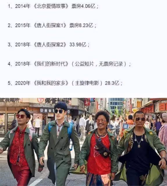 票房破160億發哥陳道明狂贊!跟佟麗婭離婚陳思誠多牛