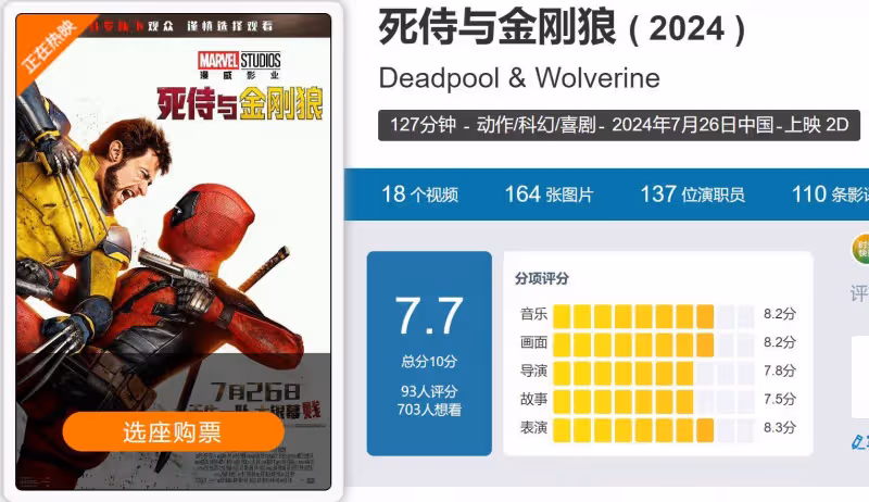 《死侍3》北美首日創R級片紀錄 國內兩日票房破1.2億人民幣