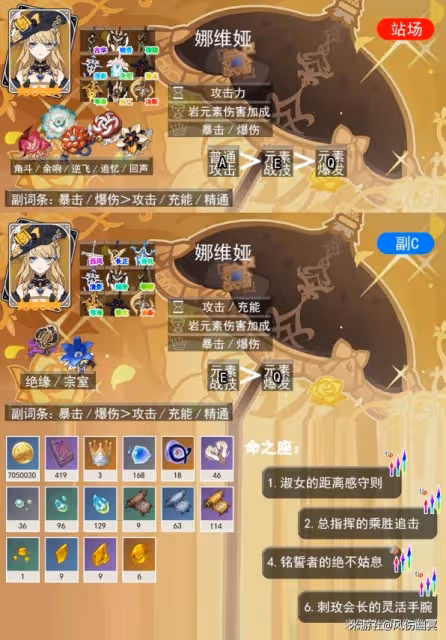 《原神》娜維婭養成及輸出手法分享