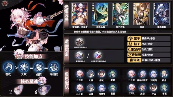 《崩壞:星穹鐵道》巡獵三月七養成指南