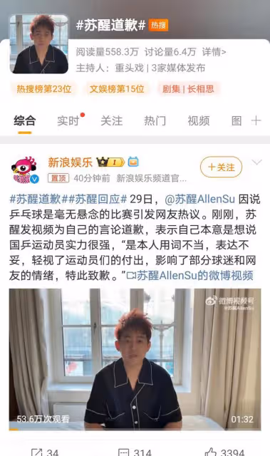 甦醒公開道歉引發熱議,言論不慎觸及體育界敏感神經