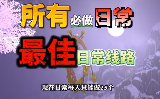 WLK懷舊服日常任務攻略 25個日常及最佳日常線路