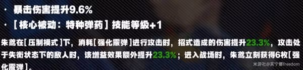 《絕區零》朱鳶技能介紹與配隊攻略