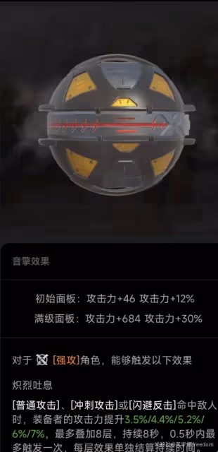 《絕區零》朱鳶技能介紹與配隊攻略