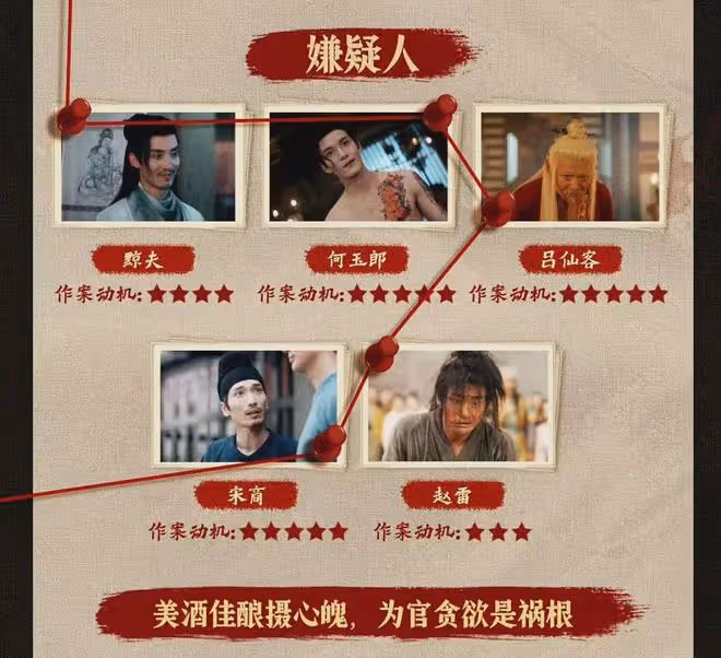 唐朝詭事錄2:淚目,為司馬亮!雲鼎案子太邪惡,貪慾二字是根源