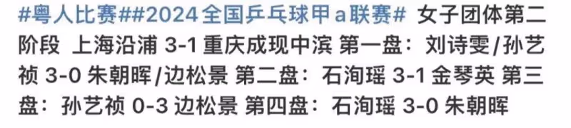 押題還得中國隊!混雙決賽,劉國梁早已布局,心裡穩如老狗