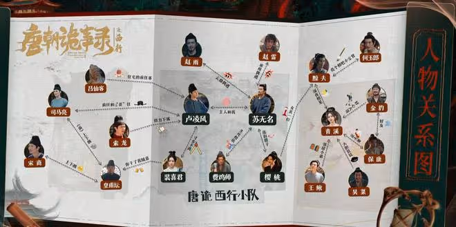唐朝詭事錄2:雲鼎醉案雖破尚留三個謎團!啞奴背後原來還有隱喻
