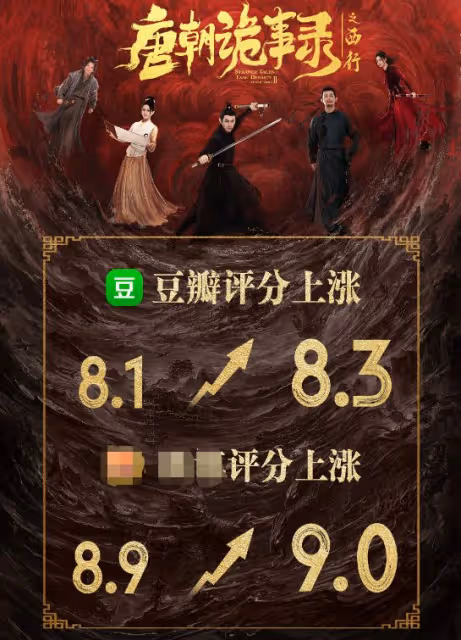 二刷《唐詭2》,找到9個深藏不露的細節,不愧是古裝懸疑天花板