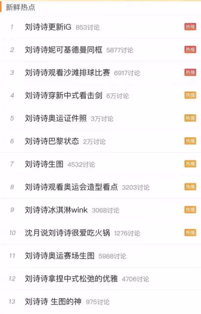 劉詩詩生圖暴露真實狀態，把賽場當秀場擺拍，營銷用力過猛翻車