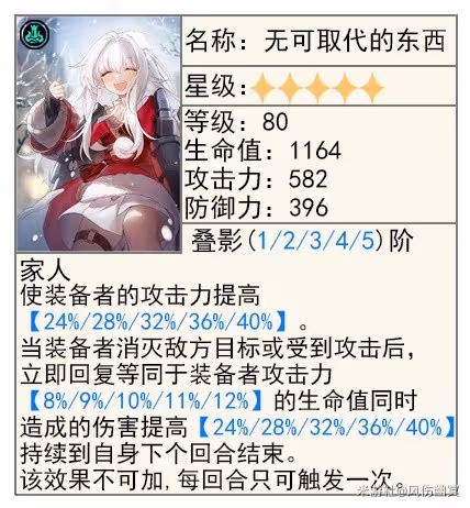《崩壞:星穹鐵道》雲璃機制解析與培養詳解