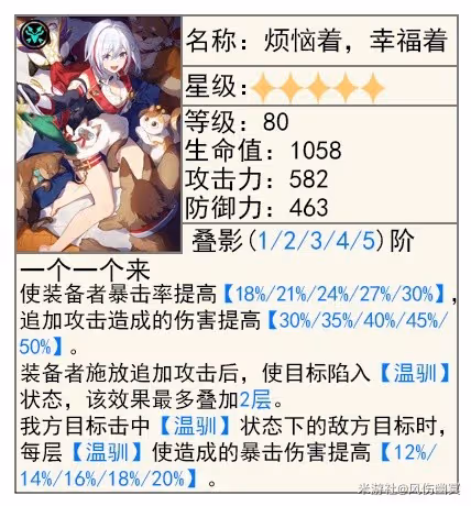 《崩壞：星穹鐵道》仙舟三月七機制解析
