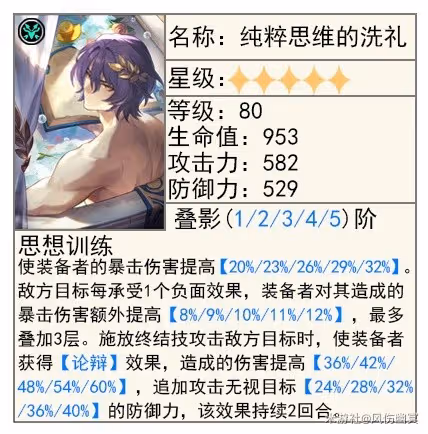 《崩壞：星穹鐵道》仙舟三月七機制解析