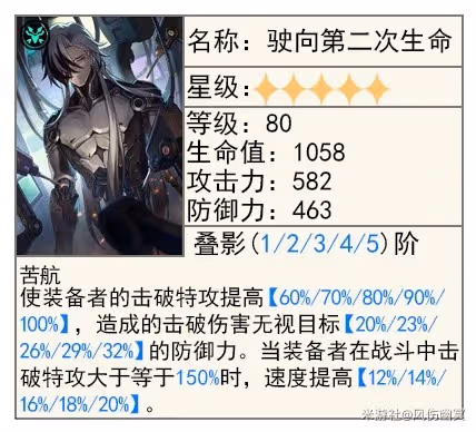 《崩壞：星穹鐵道》仙舟三月七機制解析