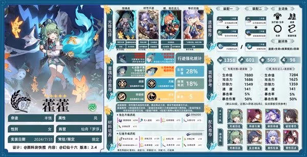 《崩壞:星穹鐵道》2.4藿藿培養一圖流